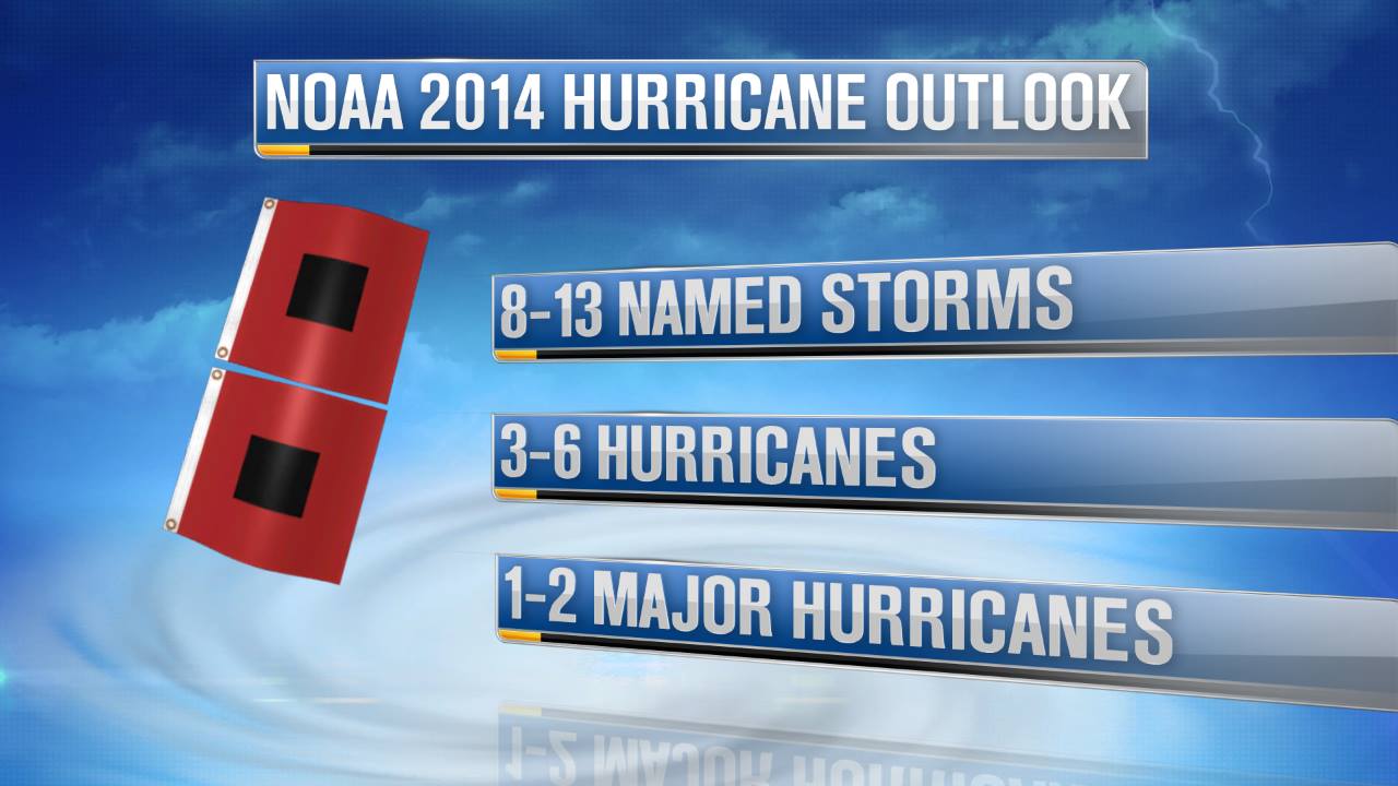 US Forecasters Predict Slow Hurricane Season | 13newsnow.com